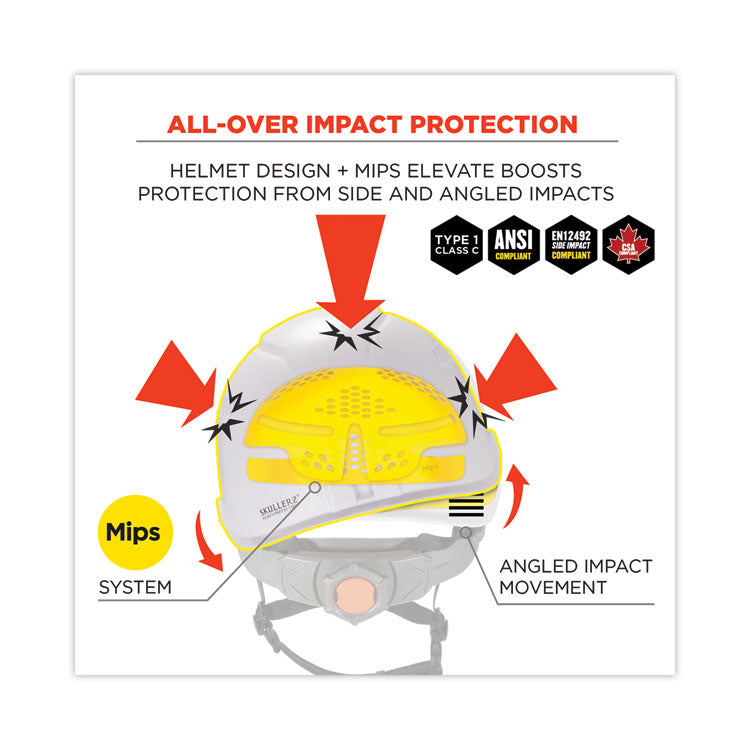 ergodyne® Skullerz 8975-MIPS Class C Safety Helmet with MIPS Elevate Ratchet Suspension, White, Ships in 1-3 Business Days (EGO60256) Each