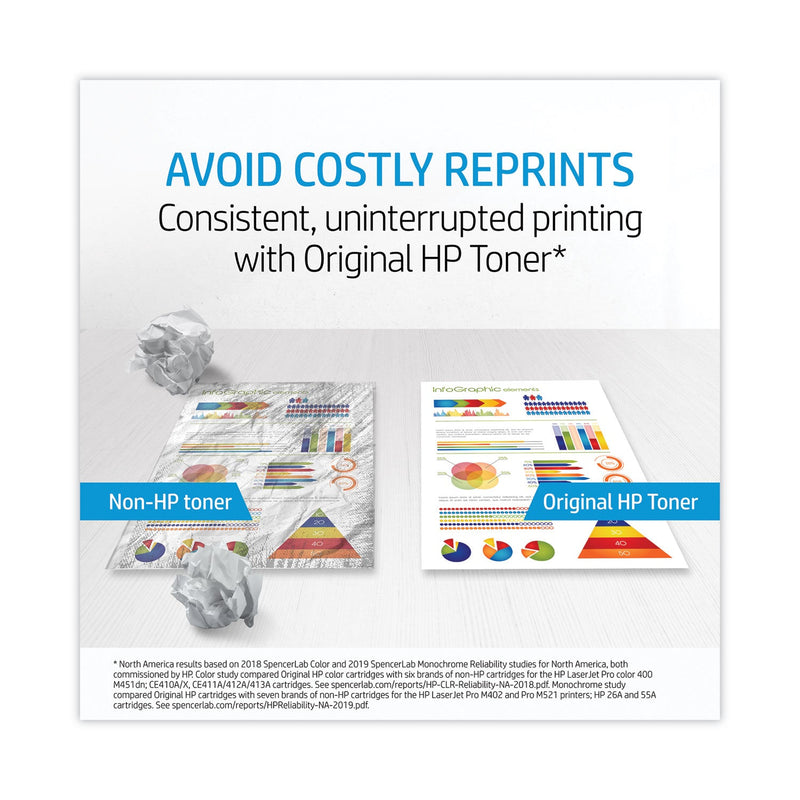 HP HP 148X, (W1480X) High-Yield Black Original LaserJet Toner Cartridge (HEWW1480X) Each