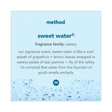 Method® Foaming Hand Soap Refill Bottle, Waterfall Scent, 28 oz (MTH377968) Each