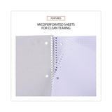 Universal® Wirebound Notebook, 1-Subject, Quadrille Rule (4 sq/in), Assorted Cover Colors, (70) 10.5 x 8 Sheets, 4/Pack (UNV66634) Pack of 4