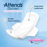 Attends® Discreet Ultra Thin Bladder Control Pad 9 Inch Length Light Absorbency Polymer Core One Size Fits Most (1039119_BG) 20/BG