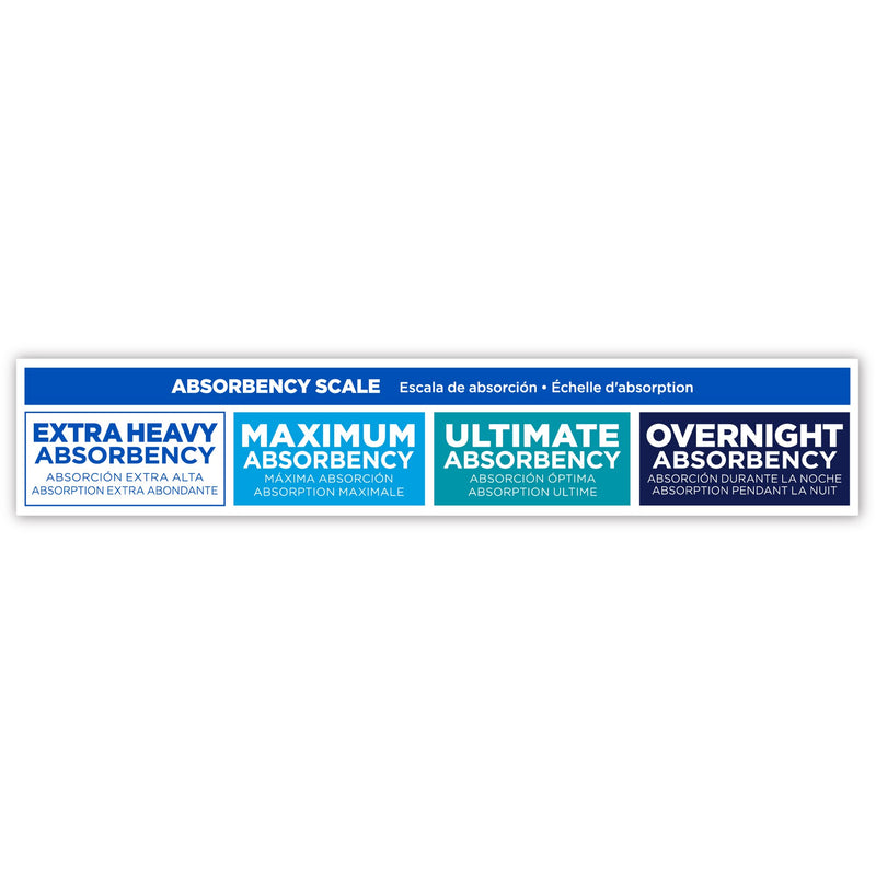 Attends® Bariatric Unisex Adult Absorbent Underwear Pull On with Tear Away Seams 3X-Large Disposable Heavy Absorbency (1184056_CS) 40/CS