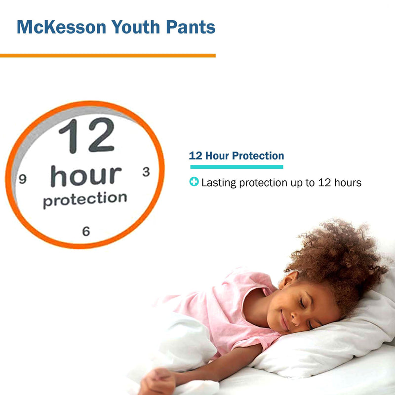 McKesson Unisex Youth Absorbent Underwear Pull On with Tear Away Seams Large / X-Large Disposable Heavy Absorbency (1198055_BG) 14/BG