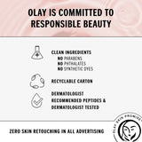 Olay Regenerist Micro-Sculpting Cream Facial Moisturizer 1.7 oz. Jar Scented Cream (1229260_EA) 1/EA