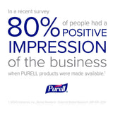Purell® Advanced Hand Sanitizer 1.5 Liter Ethyl Alcohol Gel Pump Bottle (1215358_CS) 4/CS