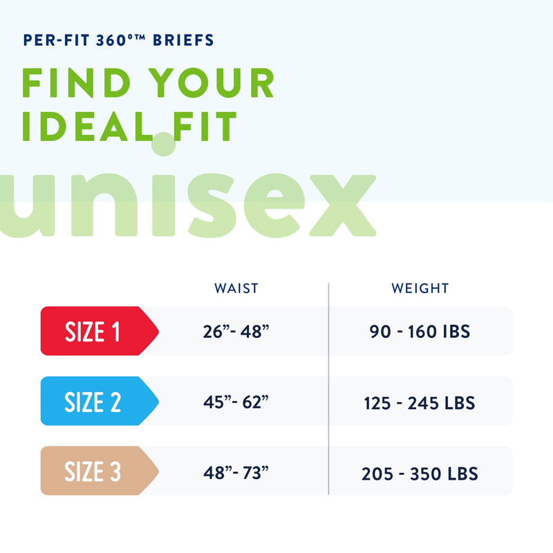 Prevail® Per-Fit 360°™ Unisex Adult Incontinence Brief Size 3 Disposable Heavy Absorbency (1227004_CS) 60/CS