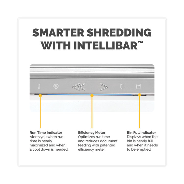 Fellowes® Powershred LX200 Micro-Cut Shredder, 12 Manual Sheet Capacity, White (FEL5015101)