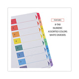 Universal® Deluxe Table of Contents Dividers for Printers, 8-Tab, 1 to 8; Table Of Contents, 11 x 8.5, White, 6 Sets (UNV24802)