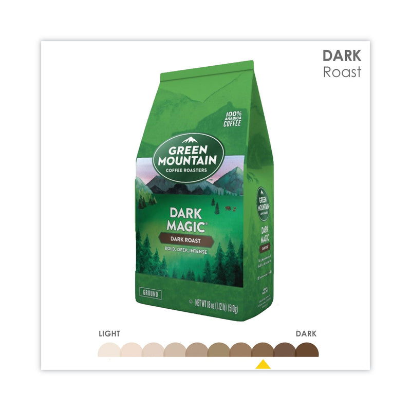 Green Mountain Coffee® Dark Magic Ground Coffee, 18 oz Bag (GMT7134EA) Each