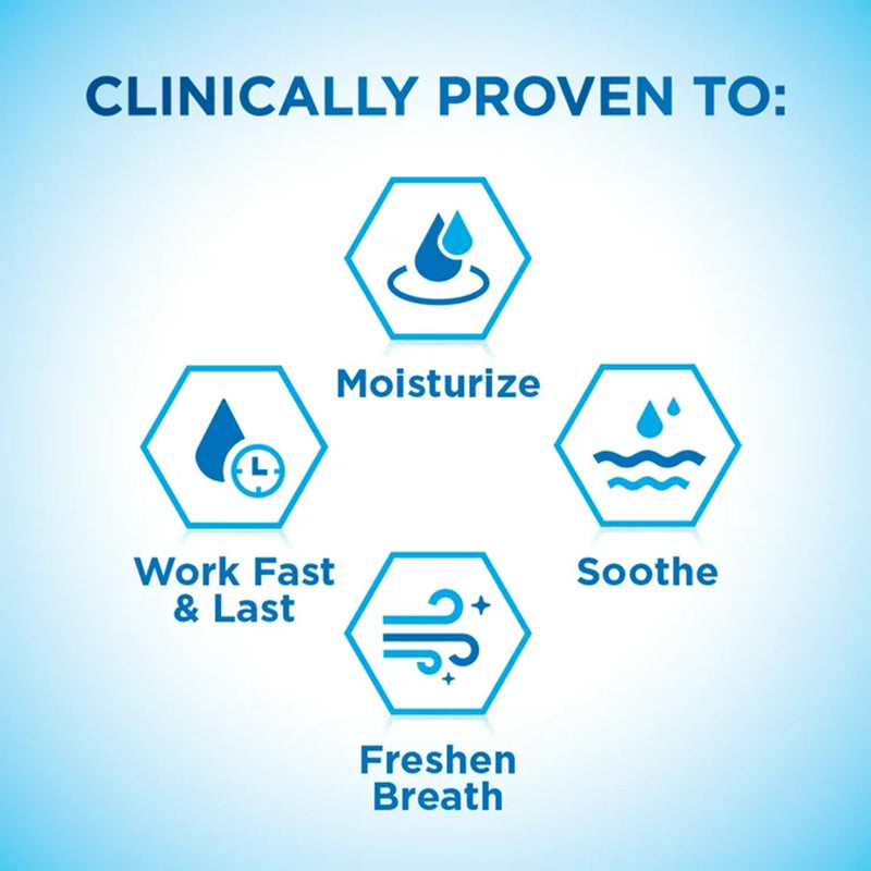 Biotene® Mouth Moisturizer 33.8 oz. Liquid (1230521_EA) 1/EA
