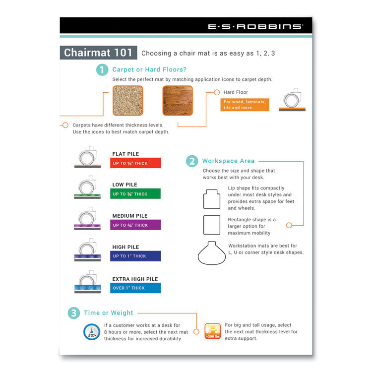 ES Robbins® Trendsetter Chair Mat for Hard Floors, 36 x 48, Pewter, Ships in 4-6 Business Days (ESR119763)