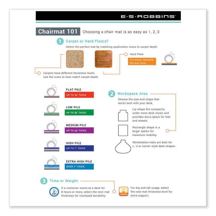 ES Robbins® EverLife Chair Mat for Hard Floors, Heavy Use, Rectangular, 48 x 72, Clear, Ships in 4-6 Business Days (ESR132431)