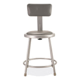 NPS® 6400 Series Heavy Duty Vinyl Padded Stool w/Backrest, Supports 300 lb, 18" Seat Ht, Gray Seat/Back/Base,Ships in 1-3 Bus Days (NPS6418B) Each