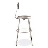 NPS® 6400 Series Height Adjustable Heavy Duty Padded Stool w/Backrest, Supports 300lb, 19"-27" Seat Ht, Gray,Ships in 1-3 Bus Days (NPS6418HB) Each