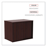 Alera® Alera Open Office Low Storage Cab Cred, 29.5w x 19.13d x 22.78h, Mahogany (ALELS593020MY)