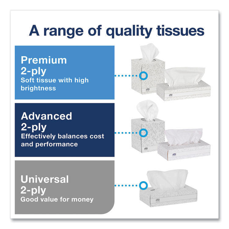 Tork® Advanced Facial Tissue, 2-Ply, White, Cube Box, 94 Sheets/Box, 36 Boxes/Carton (TRKTF6830)