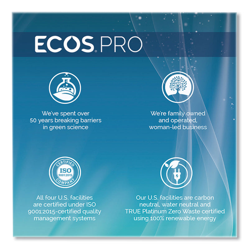 ECOS® PRO Liquid Hand Soap, Free and Clear Scent, 1 gal (EOPPL966304EA) Each