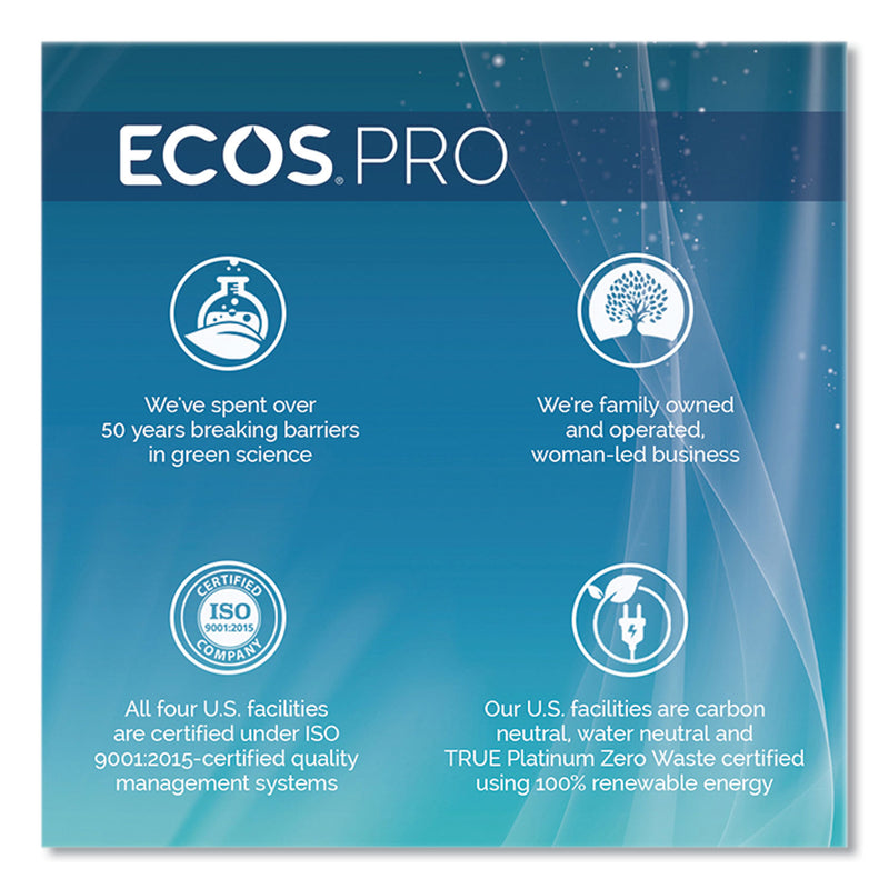 ECOS® PRO Liquid Hand Soap, Lavender Scent, 1 gal (EOPPL966504EA) Each
