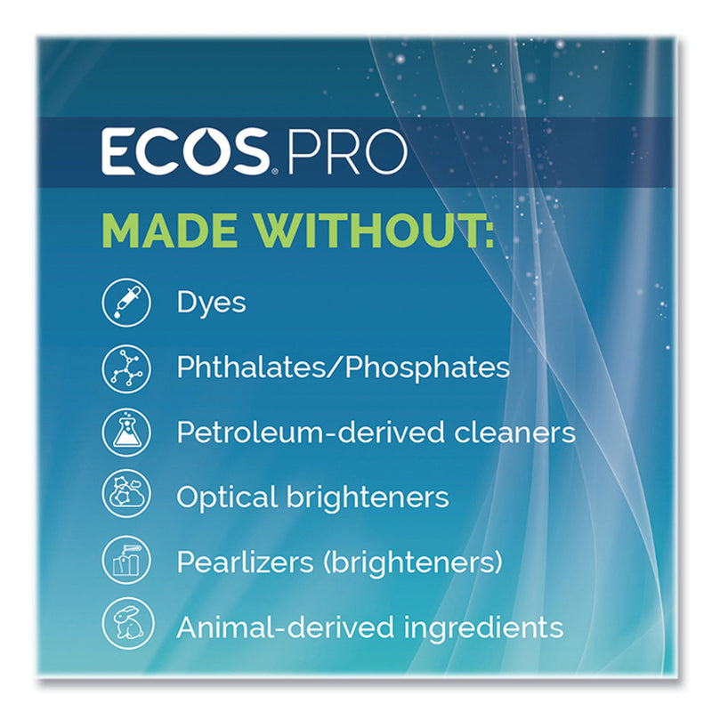 ECOS® PRO Liquid Hand Soap, Lavender Scent, 1 gal (EOPPL966504EA) Each