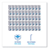 Boardwalk® Jumbo Straws, 7.75", Plastic, Translucent, Unwrapped, 250/Pack, 50 Packs/Carton (BWKJSTU775T50)