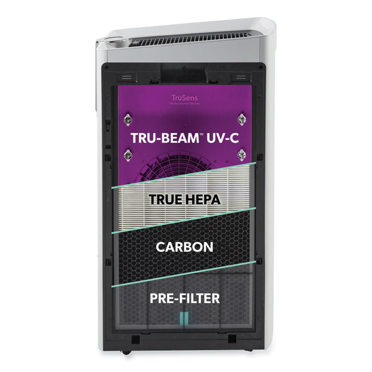 TruSens™ Z-6000 Performance Air Purifier, 1,750 sq ft, White (TNSZ6000AP) Each