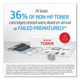 HP HP 19A, (CF219A) Black Original LaserJet Imaging Drum (HEWCF219A) Each