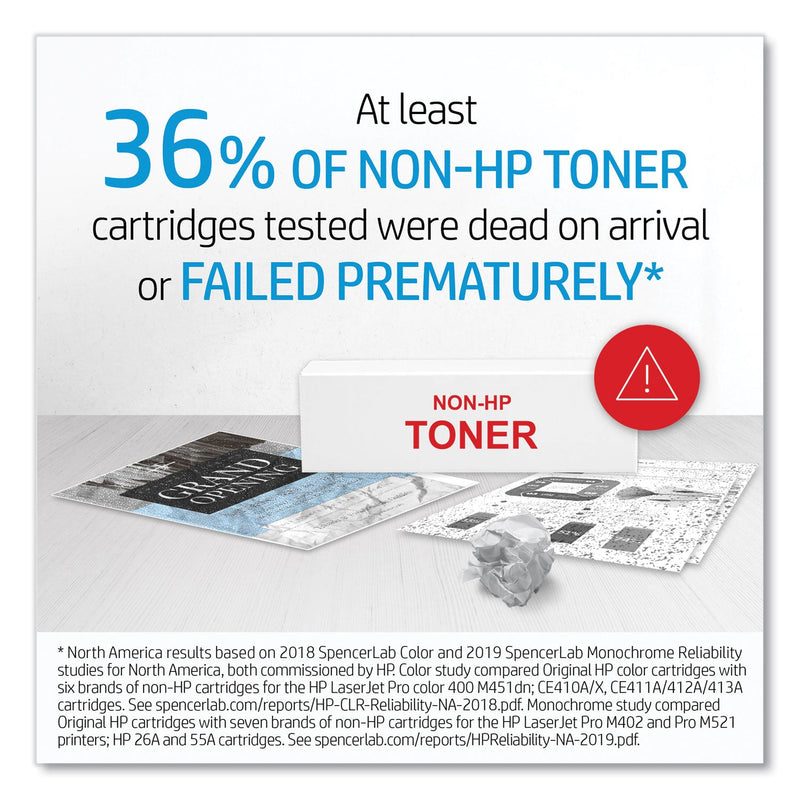 HP HP 19A, (CF219A) Black Original LaserJet Imaging Drum (HEWCF219A) Each