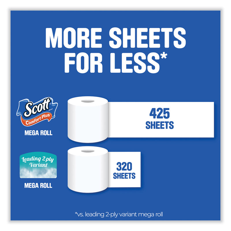 Scott® ComfortPlus Toilet Paper, Mega Roll, Septic Safe, 1-Ply, White, 425 Sheets/Roll, 12 Rolls/Pack (KCM54245) Case of 24