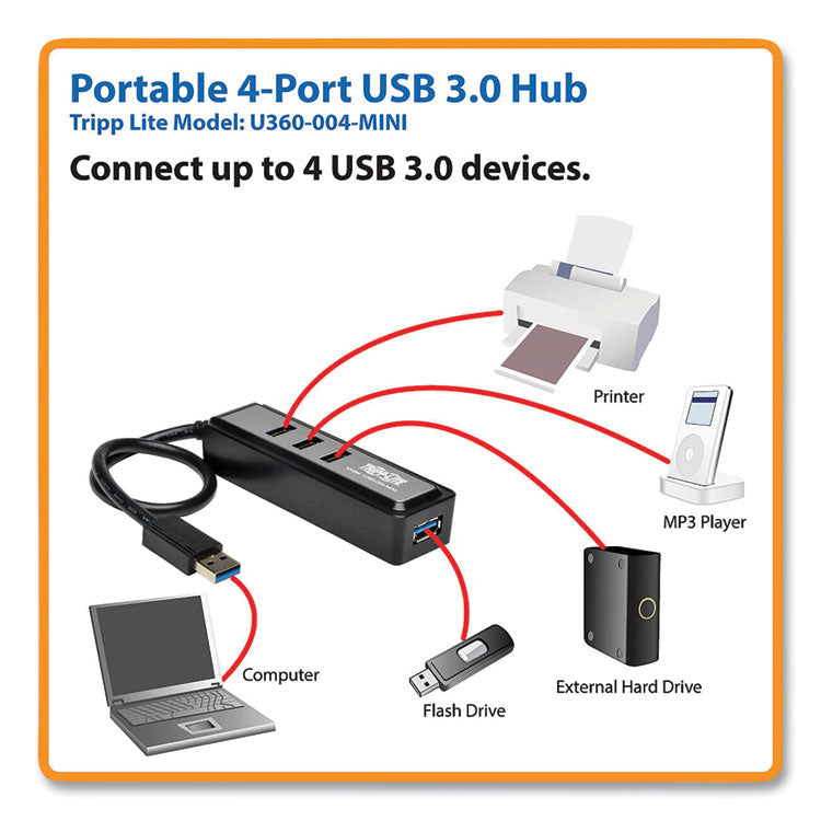 Tripp Lite USB 3.0 SuperSpeed Hub, 4 Ports, Black (TRPU360004MINI) Each
