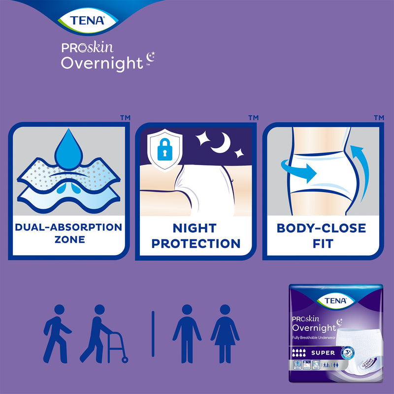 TENA ProSkin Overnight™ Super Unisex Adult Absorbent Underwear Pull On with Tear Away Seams Medium Disposable Heavy Absorbency (1053408_BG) 14/BG