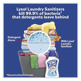 LYSOL® Brand Laundry Sanitizer, Liquid, Crisp Linen, 90 oz (RAC95872EA)
