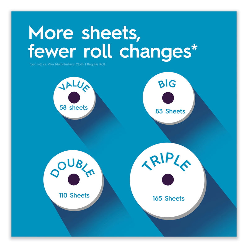 Viva® Multi-Surface Cloth Choose-A-Sheet Kitchen Roll Paper Towels 2-Ply, 11 x 5.9, White, 83/Roll, 6 Rolls/Pack, 4 Packs/Carton (KCM49413) Case of 24