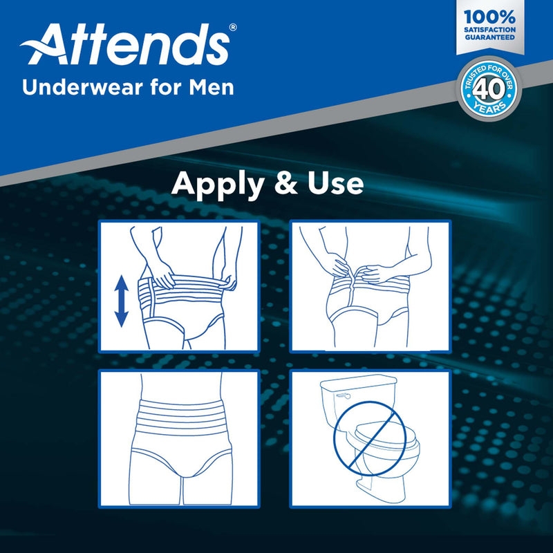 Attends® For Men Male Adult Absorbent Underwear Pull On with Tear Away Seams Large Disposable Heavy Absorbency (1039114_CS) 72/CS