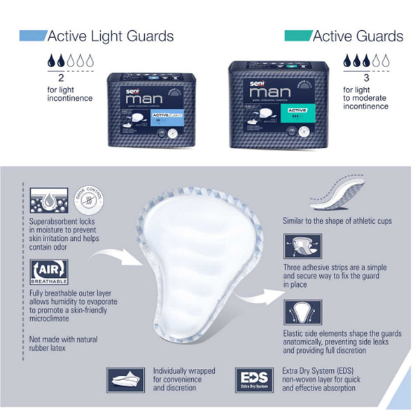 Seni® Man Active Light Bladder Control Pad 7-1/2 X 9-3/10 Inch Light Absorbency Super Absorbent Core One Size Fits Most (1231329_PK) 15/PK