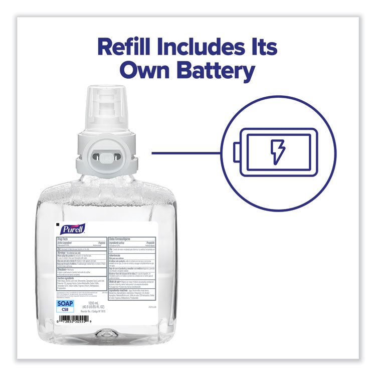 PURELL® Professional HEALTHY SOAP Mild Foam, Fragrance-Free, 1,200 mL, For CS8 Dispensers, 2/Carton (GOJ787402CT) Case of 2