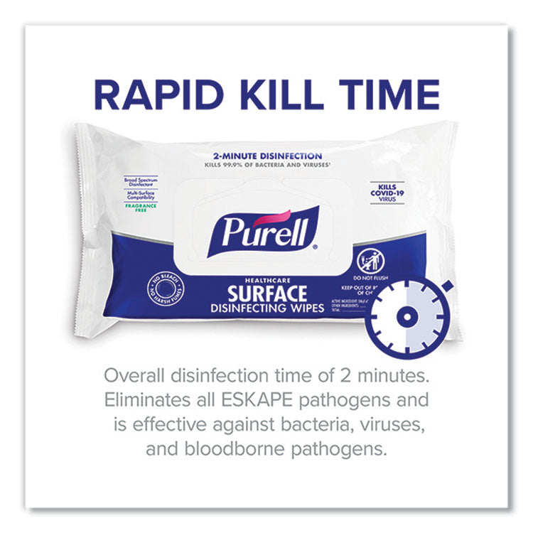 PURELL® Healthcare Surface Disinfecting Wipes, 1-Ply, 7" x 10", Unscented, White, 72/Pack (GOJ937012)