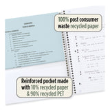 Five Star® Recycled Notebook, 1 Subject, Medium/College Rule, Randomly Assorted Cover, 11 x 8.5 Sheets (MEA820053) Each