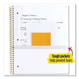 Five Star® Style Wirebound Notebook, 1-Subject, Medium/College Rule, Randomly Assorted Cover Colors, (80) 11 x 8.5 Sheets (MEA820156F) Each
