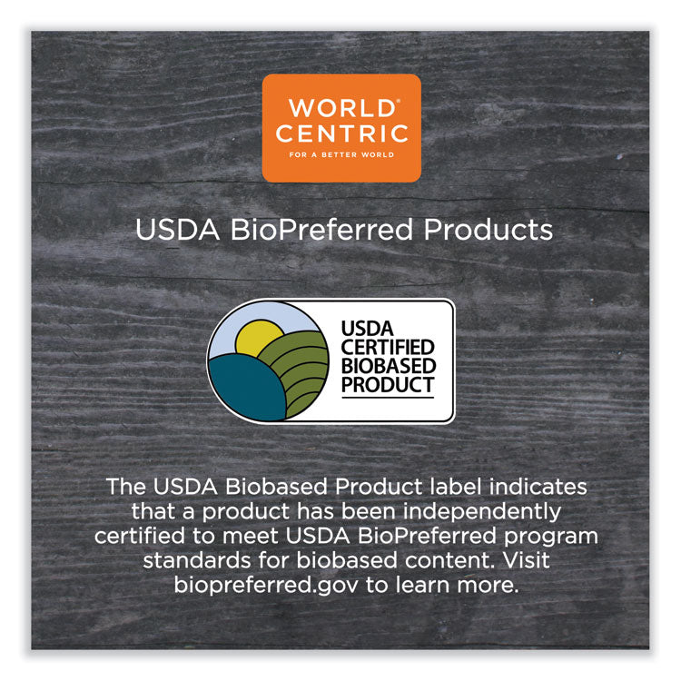 World Centric® Fiber Plates, Plate, 9.1" Diameter, Natural, 1,000/Carton (WORPLSCU9LFP) Case of 1000