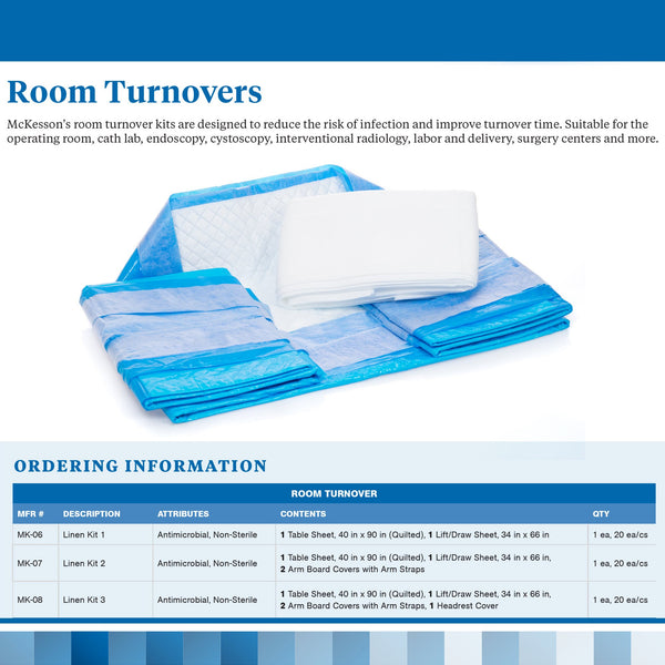 McKesson Room Turnover Kit McKesson (1121005_CS) 20/CS