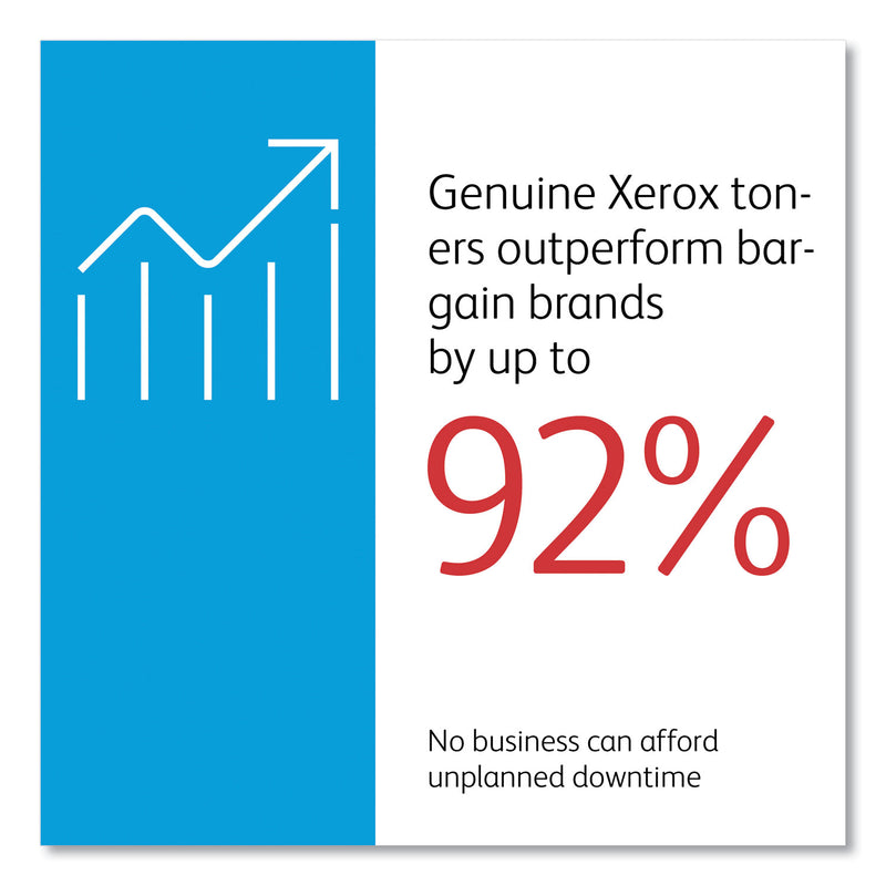 Xerox 113R00780 Drum, 87,000 Page-Yield, Black/Cyan/Magenta/Yellow (XER113R00780) Each