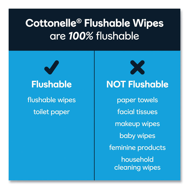 Cottonelle® Flushable Wet Wipes, Zip Pack Refill, White, 5 x 7.25, 252/Pack (KCM43541PK) Pack of 252