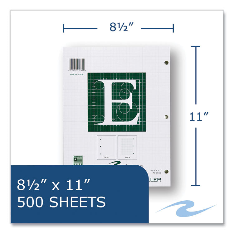 Roaring Spring® Engineer Filler Paper, 3-Hole, Frame Format/Quad Rule (5 sq/in, 1 sq/in) 500 Sheets/PK, 5/Carton, Ships in 4-6 Business Days (ROA95782CS) Case of 5