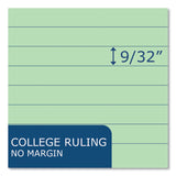 Roaring Spring® Lifenotes Wirebound Notebook, 1 Subject, Medium/College Rule, Asst Covers, (80) 7x5 Sheets, 24/CT, Ships in 4-6 Bus Days (ROA12511CS)