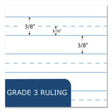 Roaring Spring® Wirebound Composition Book, 1 Sub, Grade 1 Manuscript Format, Red Cover, (36) 9.75 x 7.5 Sheet, 48/CT, Ships in 4-6 Bus Days (ROA10203CS)