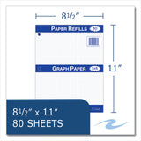 Roaring Spring® Graph Filler Paper, 3-Hole, 8.5 x 11, Quadrille: 5 sq/in, 80 Sheets/Pack, 24 Packs/Carton, Ships in 4-6 Business Days (ROA20097CS) Case of 24
