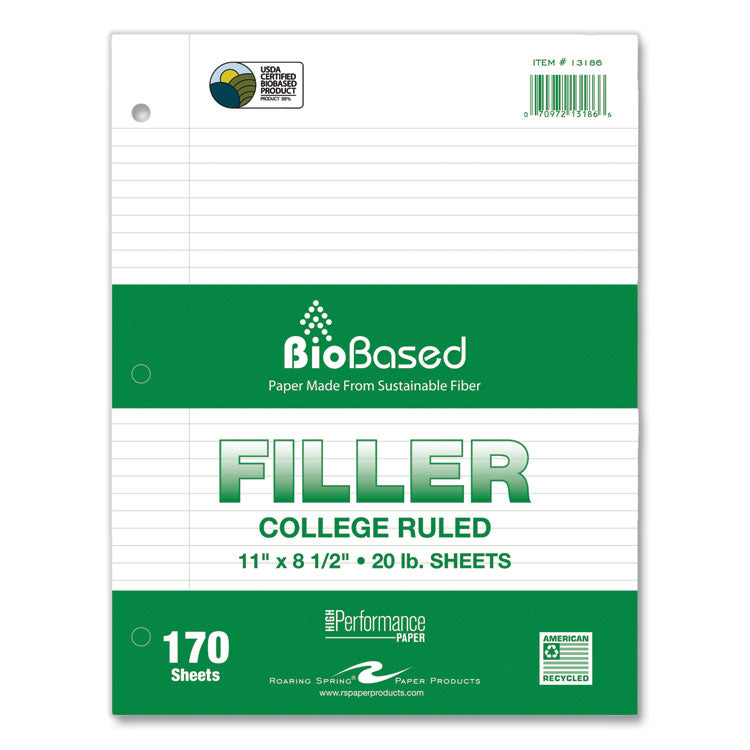 Roaring Spring® Filler Paper, 3-Hole, 8.5 x 11, College Rule, 170 Sheets/Pack, 12 Packs/Carton, Ships in 4-6 Business Days (ROA13186CS) Case of 12