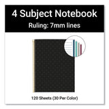 Roaring Spring® MR M Fashion Notebook, 4-Subject, Medium/College Rule, Black Dots Cover, (120) 11 x 8.5 Sheets, 5/Carton (ROA48293CS)