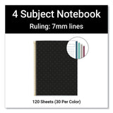 Roaring Spring® MR M Fashion Notebook, 4-Subject, Medium/College Rule, Black Dots Cover, (120) 11 x 8.5 Sheets, 5/Carton (ROA48293CS) Case of 5