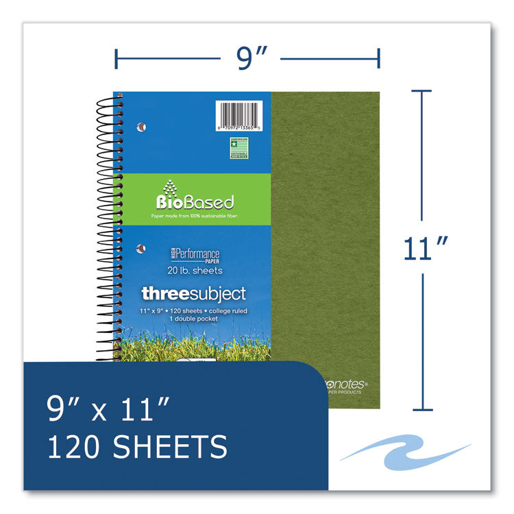 Roaring Spring® Earthtones BioBased Paper Notebook, 3-Subject, Medium/College Rule, Randomly Assorted Covers, (120) 11 x 9 Sheets, 24/Carton (ROA13365CS)